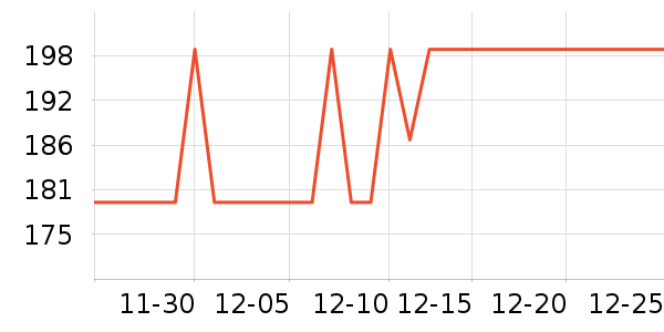 �����ӵ�����ʷ�۸�