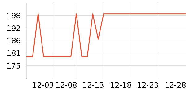 �����ӵ�����ʷ�۸�