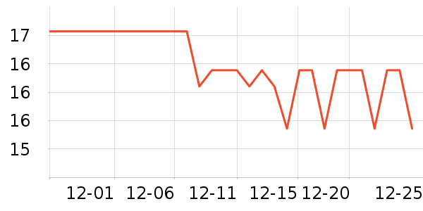 Ŧ�����ģ����ʷ�۸�