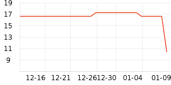 Ŧ�����ģ����ʷ�۸�