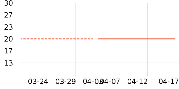 ��ά��ֽ��ʷ�۸�