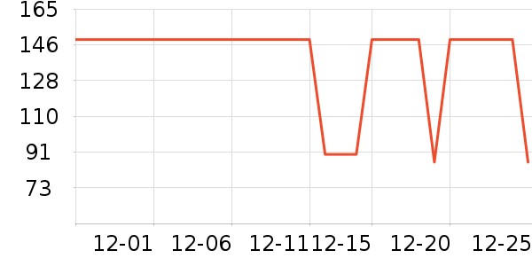 ��������˫�����ʷ�۸�