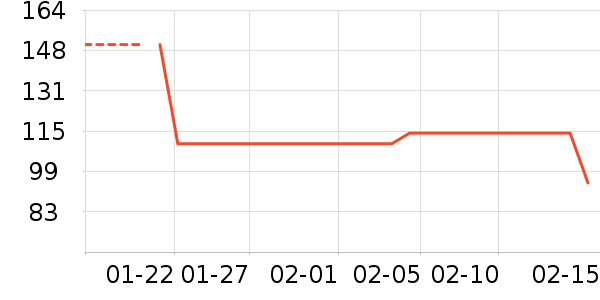 ��������˫�����ʷ�۸�