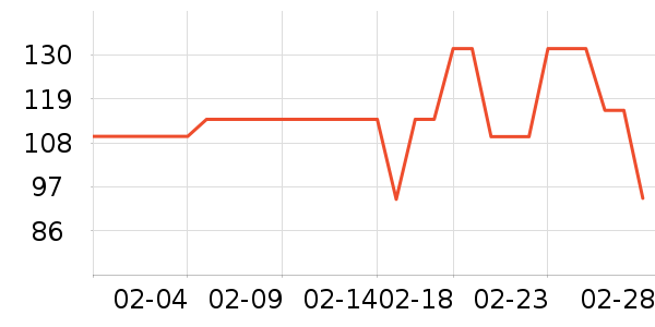 ��������˫�����ʷ�۸�