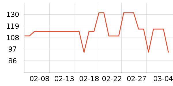 ��������˫�����ʷ�۸�