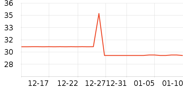 ����������ױ������ʷ�۸�