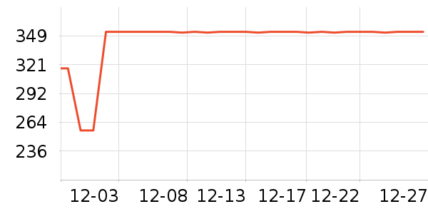 ��ͯ�Ҿ���ʷ�۸�