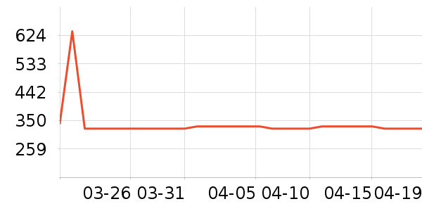 ��ɭŮʿ����Ь��ʷ�۸�