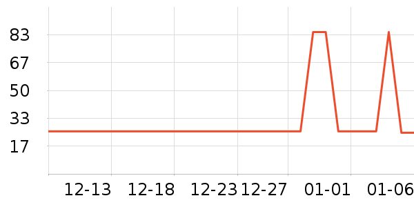 ������������ʷ�۸�