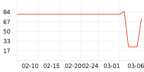 ������������ʷ�۸�