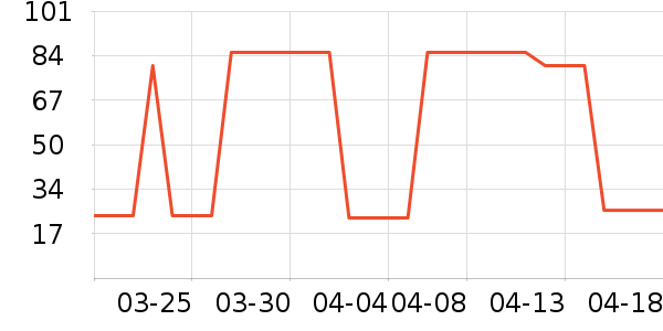 ������������ʷ�۸�