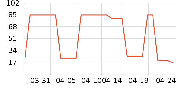 ������������ʷ�۸�