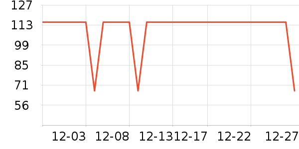 ����������ͯT����ʷ�۸�