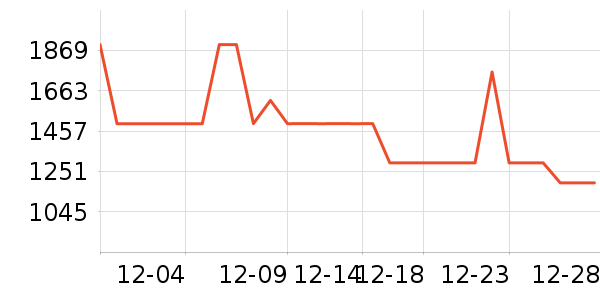 �����ͯ�������ʷ�۸�