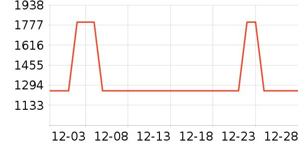 ������Ӥ���̷���ʷ�۸�