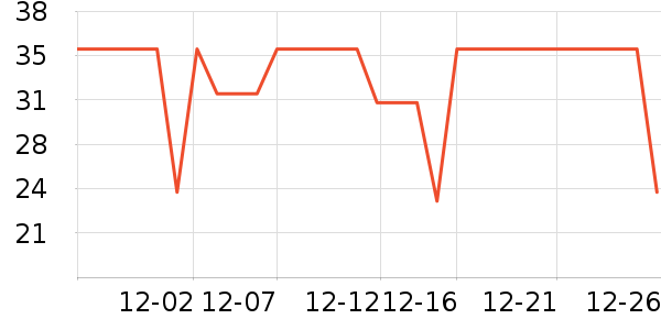 �����Ůʿ�ڿ���ʷ�۸�