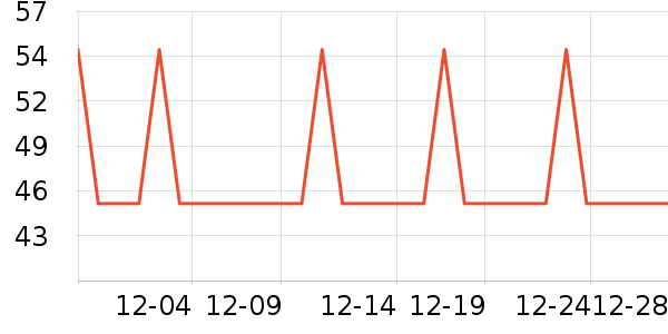 ��˼�ֻ������/��������ʷ�۸�