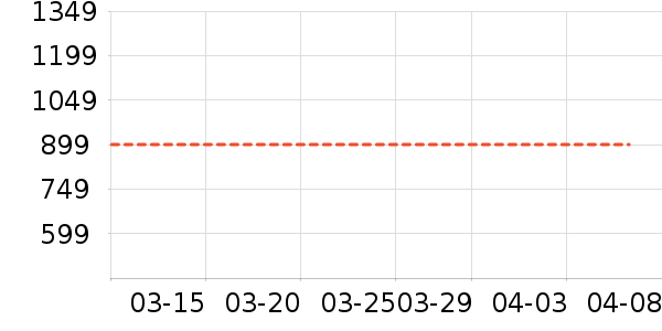 ������������ʷ�۸�