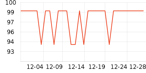 һҳ������Ʒ��ʷ�۸�