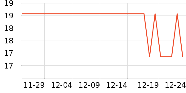 0001����/�̲�/������ʷ�۸�