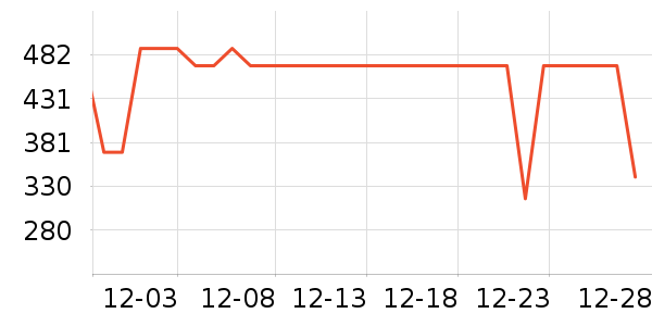 ����˶�Ь��ʷ�۸�