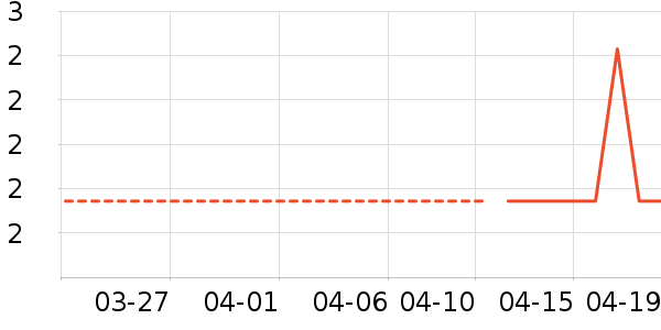 �»���걣��/�������鼮��ʷ�۸�