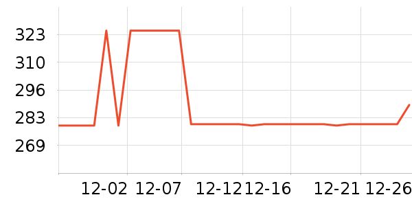 ȫ��ɳ����ʷ�۸�