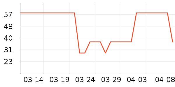 ��ţţ��/��Ʒ��ʷ�۸�