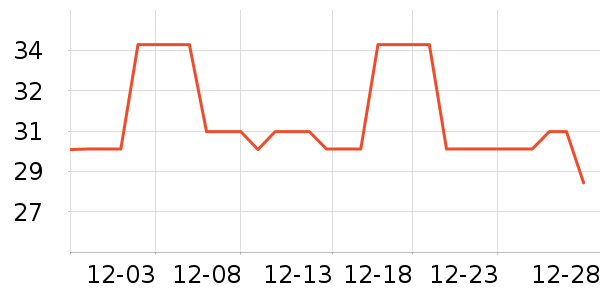 ��������ԡ����Ʒ��ʷ�۸�