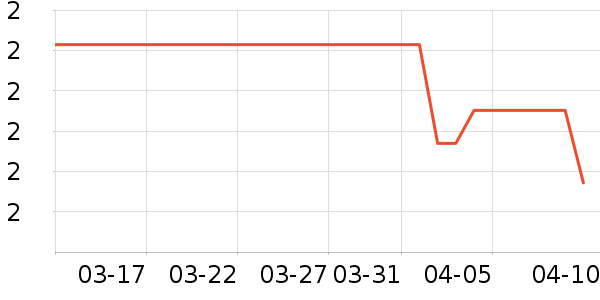 �̿ڵ繤������ʷ�۸�