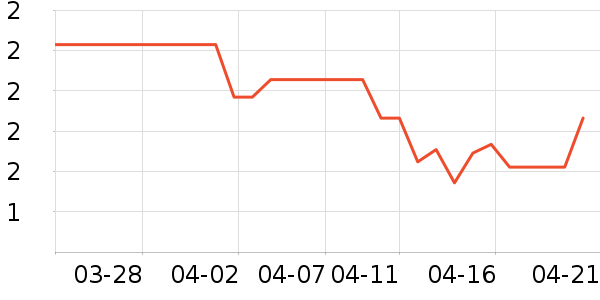 �̿ڵ繤������ʷ�۸�