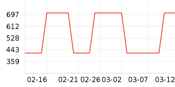 ����ե֭����ʷ�۸�