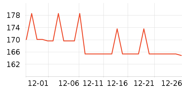 ���ջ���Ь����ʷ�۸�