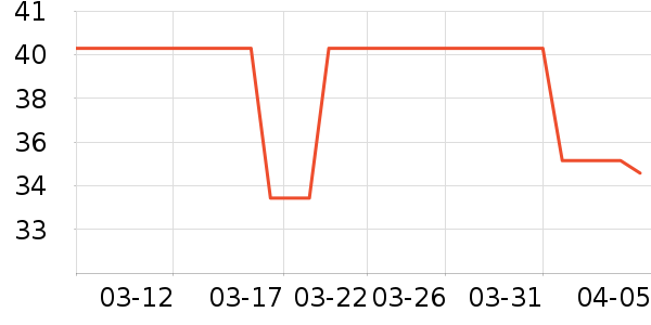 ���з�����ʳ��ʷ�۸�