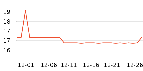 ��ŵ��ʽ���������ʷ�۸�