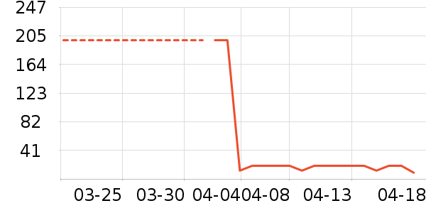 ��������������ʳ��ʷ�۸�