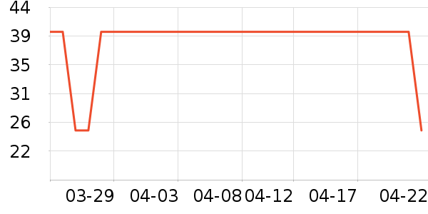 �����в�������/ϴ��/������ʷ�۸�