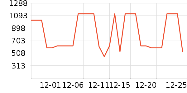 ��Ϊ�����ֱ���ʷ�۸�