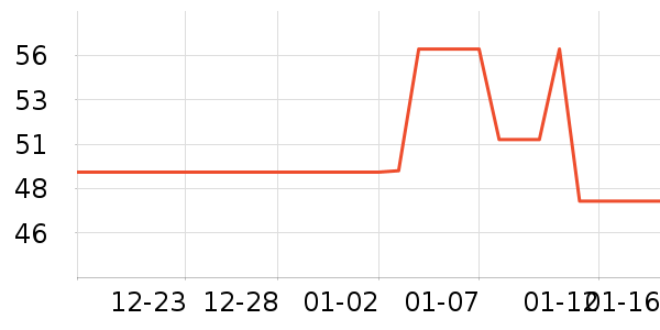 ���򻨲���ʷ�۸�