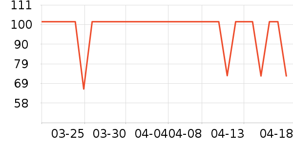 ������๤����ʷ�۸�