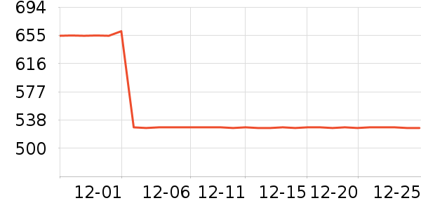 ŷ��������������ʷ�۸�