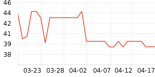 ���������/�������ʷ�۸�