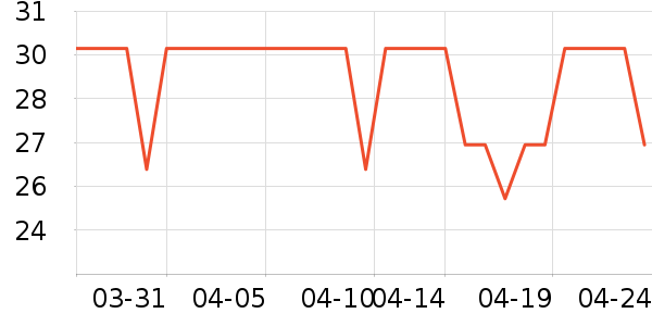 ����������/˿����ʷ�۸�