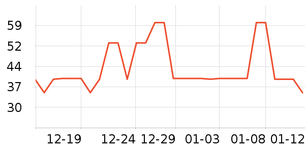 ��������������ʷ�۸�