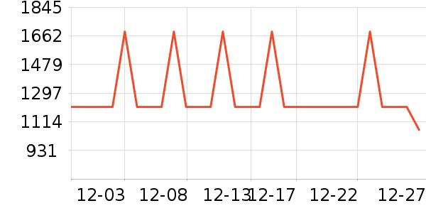 �ɹ�������ʷ�۸�