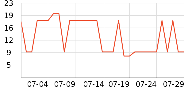 ����̥������ʷ�۸�