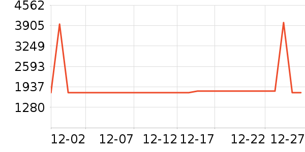 TCL������ʷ�۸�