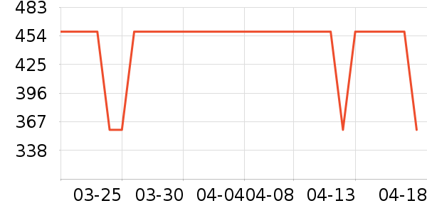 ��ߺ����ʷ�۸�