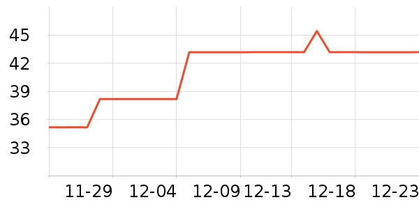 ��֥U����ʷ�۸�