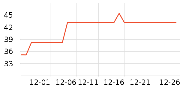 ��֥U����ʷ�۸�